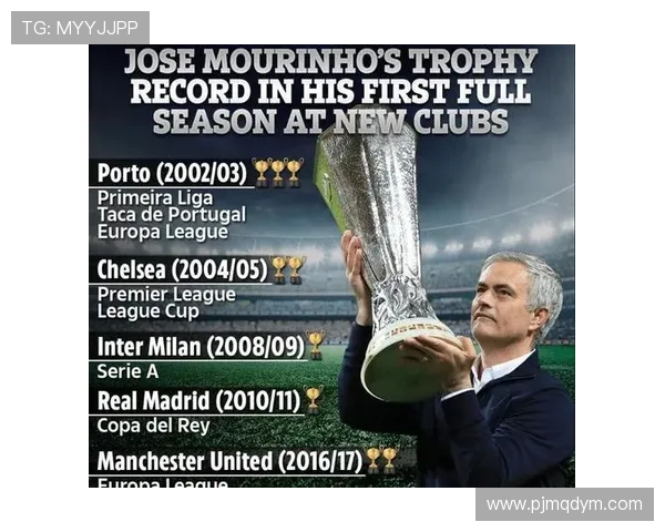 波兰超级联赛本赛季竞争格局与积分走势分析